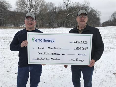 tc energy grants